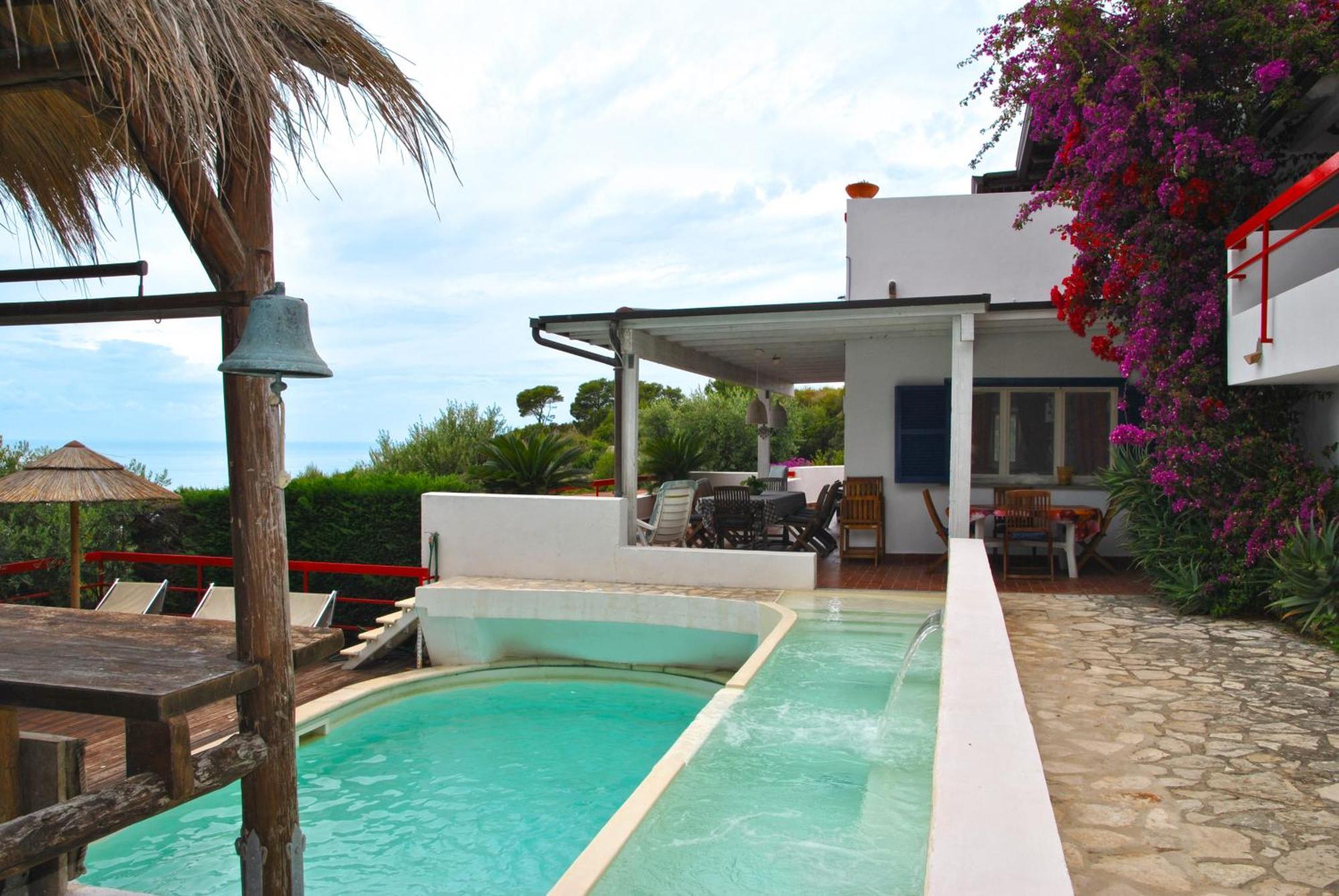 Villa Giulia Resort With Private Pool And Stunning Sea Views Sperlonga Kültér fotó