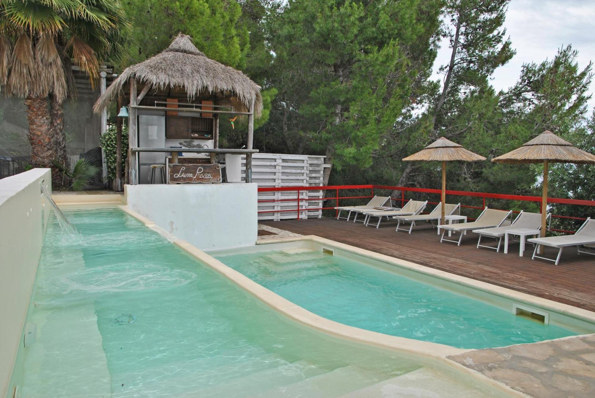 Villa Giulia Resort With Private Pool And Stunning Sea Views Sperlonga Kültér fotó